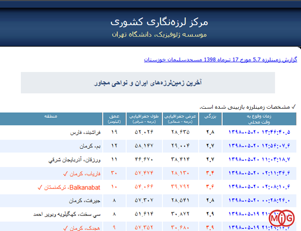 سایت مرکز زلزله نگاری ایران