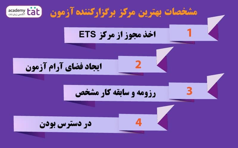 مشخصات بهترین موسسات برگزارکننده آیلتس