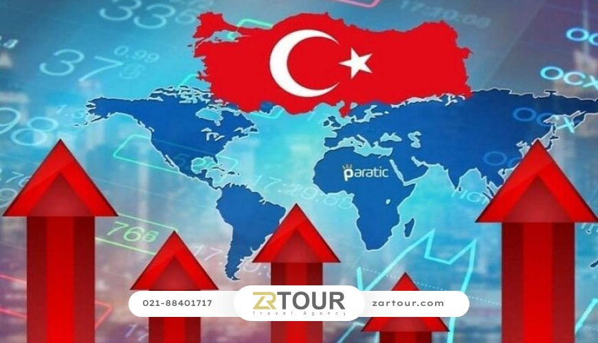 وضعیت اقتصادی ترکیه
